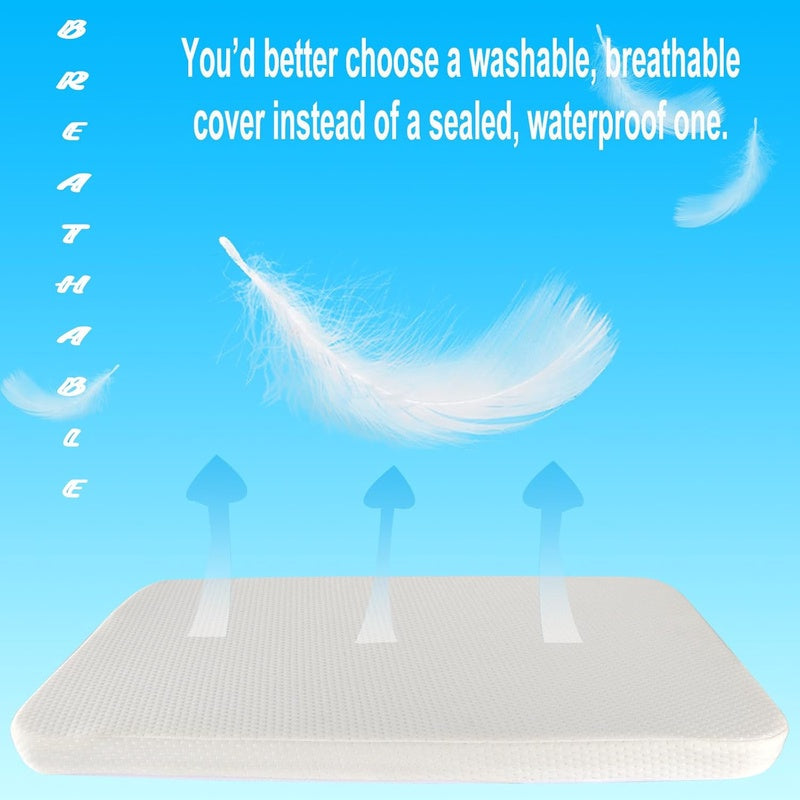 Mecc ecoh Baby Bassinet Mattress, 100% Breathable Cover, Water - Resistant Lining, Rec 33 x20 x2 Fit for Baby Delight KoolerThings ANGELBLISS YADAQE Jimglo BCOL BabyBond MMBABY Mika Micky