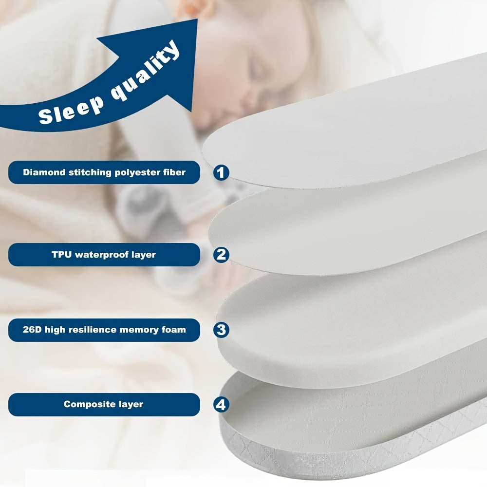 Oval-Shaped Baby Bassinet Mattress Made of Breathable, Premium Foam That Is Hypoallergenic And Non-Toxic, Featuring a Removable Waterproof Cover