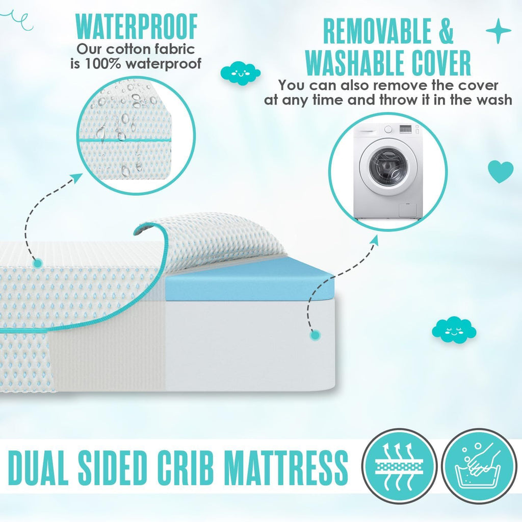 Sleepah 6” Crib & Toddler Bed Mattress – Breathable Waterproof Washable Removable Soft Cover – Dual Sided Firm for Babies and Plush for Toddlers