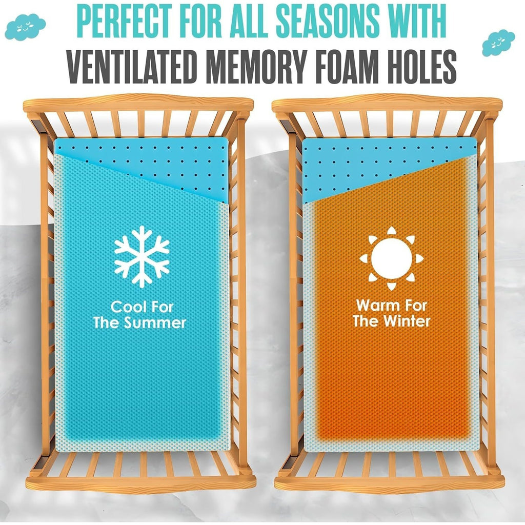 Sleepah 6” Crib & Toddler Bed Mattress – Breathable Waterproof Washable Removable Soft Cover – Dual Sided Firm for Babies and Plush for Toddlers