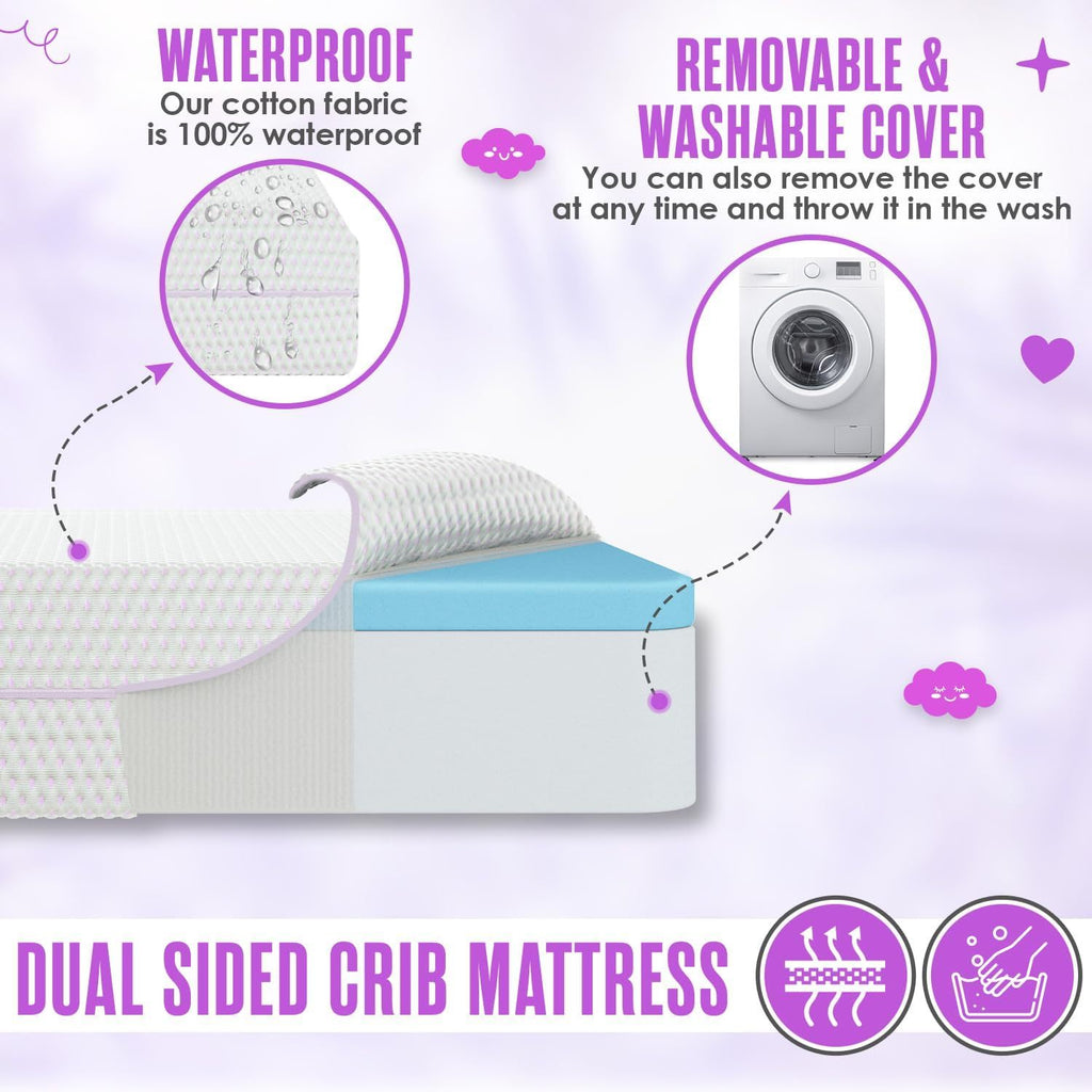Sleepah 6” Crib & Toddler Bed Mattress – Breathable Waterproof Washable Removable Soft Cover – Dual Sided Firm for Babies and Plush for Toddlers
