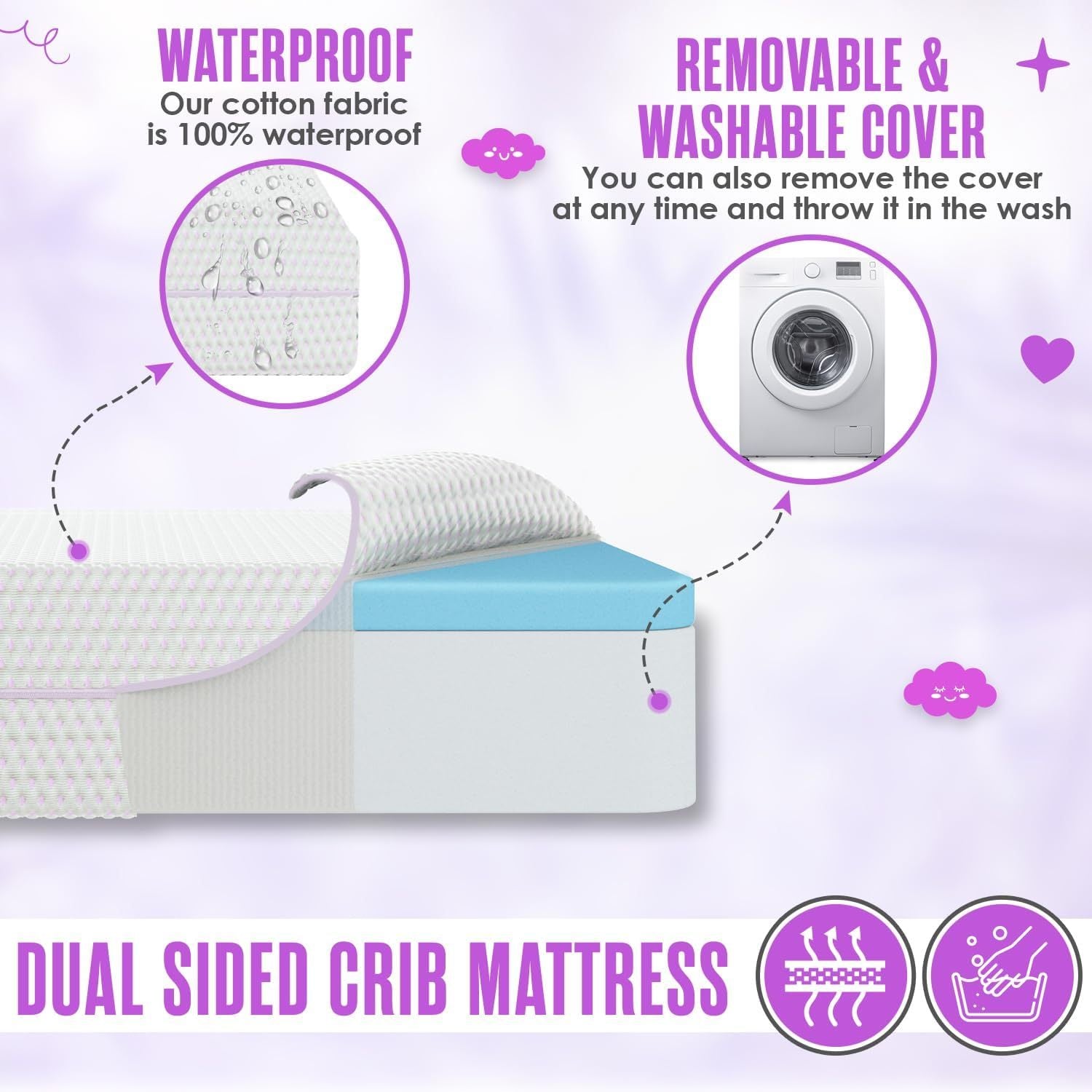 Sleepah 6” Crib & Toddler Bed Mattress – Breathable Waterproof Washable Removable Soft Cover – Dual Sided Firm for Babies and Plush for Toddlers
